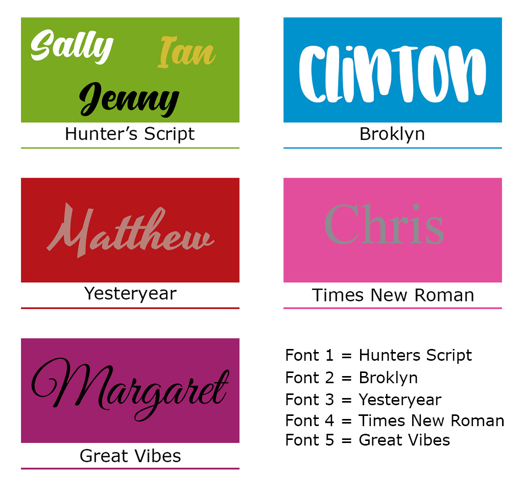 Fonts, colours & Style