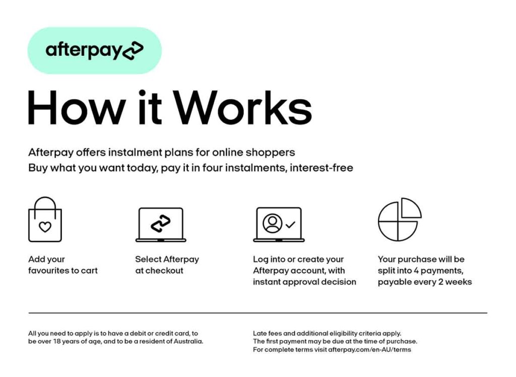 Afterpay_AU_HowitWorks_Desktop_White@1x